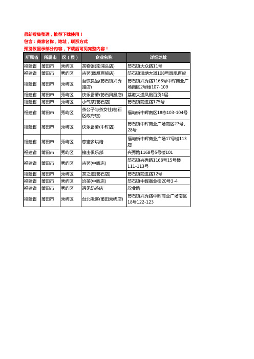 新版福建省莆田市秀屿区奶茶行业企业公司商家户名录单联系方式地址大全14家