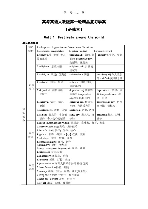 高考英语人教版第一轮精品复习学案必修3(65页).pdf
