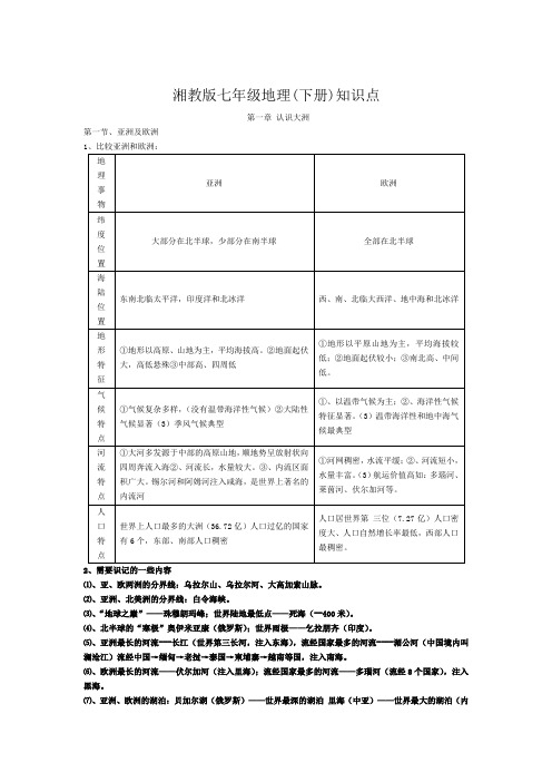 湘教版七年级下册地理期末复习内容