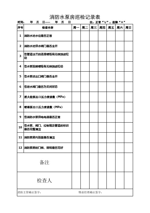 消防水泵房日常检查表