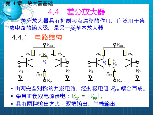 《线性电子线路》PPT课件