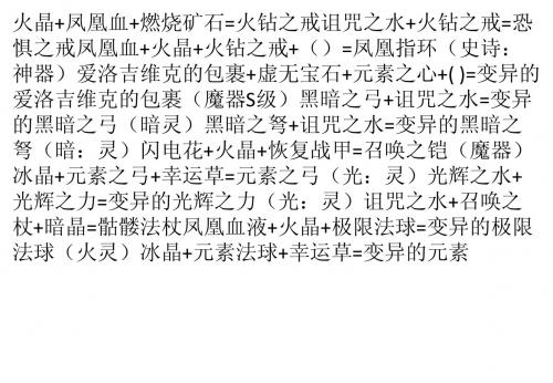 《冰与火系列》最新合成公式(包含第4张物品公式)
