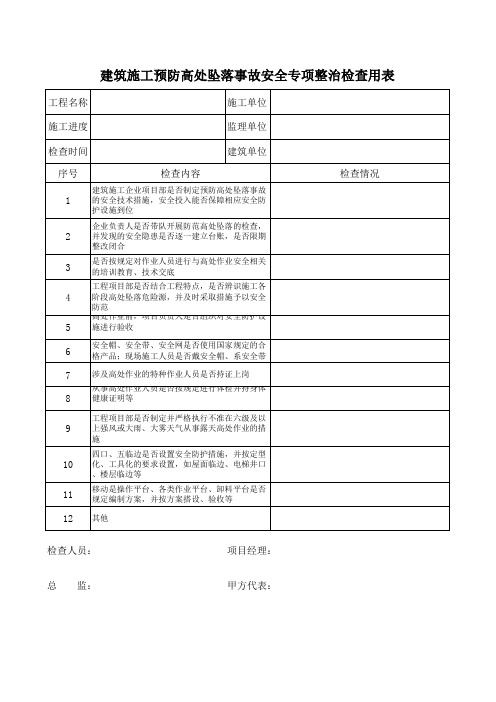 检查表(高坠)