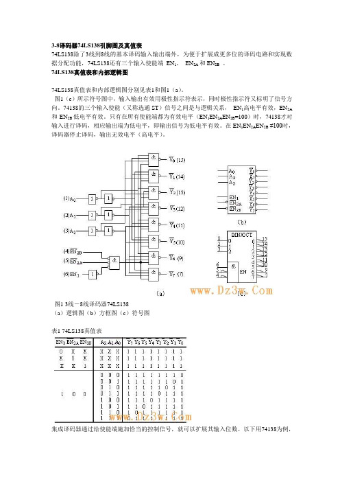 3-8译码器74LS138