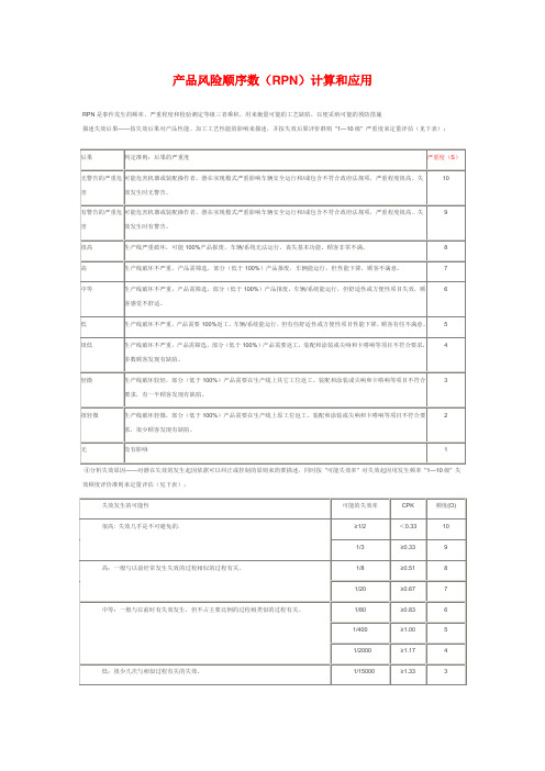 产品风险顺序数(RPN)计算和应用