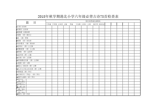 小学必背古诗 首检查表