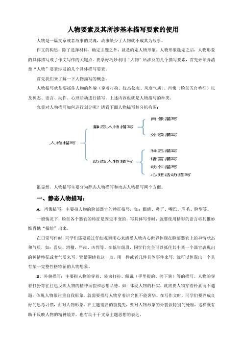 初中语文作文写作技巧指导学案——人物要素及其所涉基本描写要素的使用