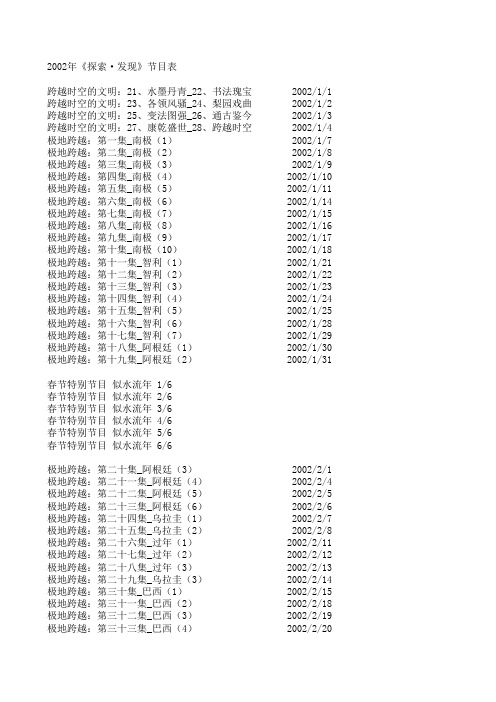 2002年《探索·发现》节目表