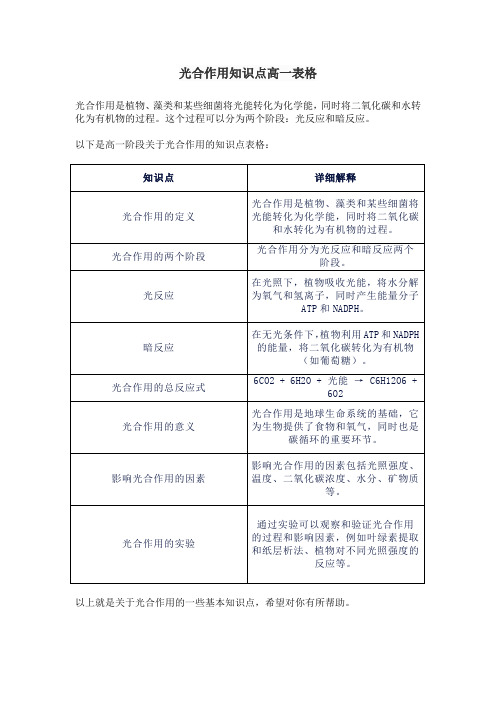 光合作用知识点高一表格