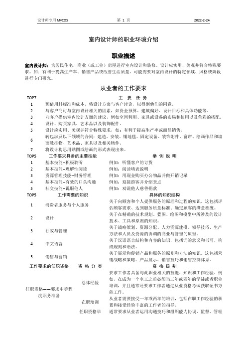 室内设计师的职业环境介绍