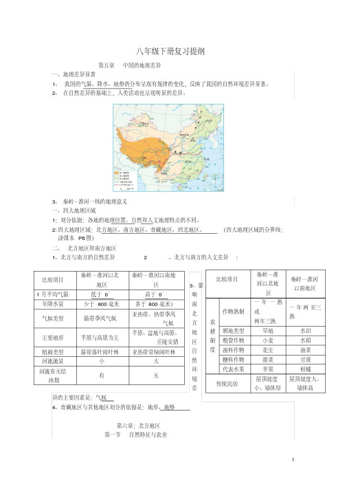 八年级地理下册复习提纲新人教版