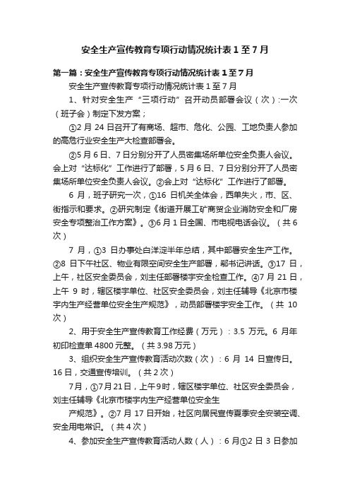 安全生产宣传教育专项行动情况统计表1至7月
