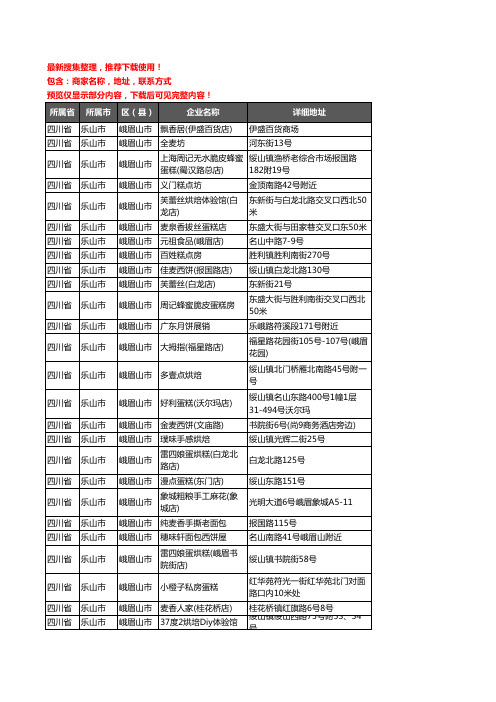 新版四川省乐山市峨眉山市蛋糕房企业公司商家户名录单联系方式地址大全73家