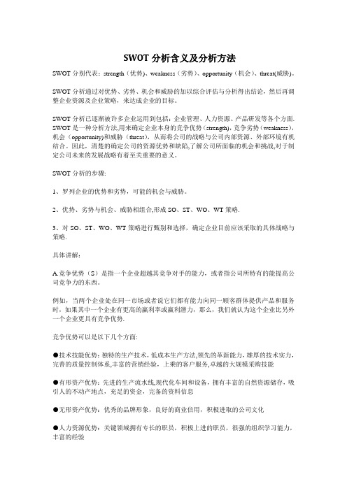 SWOT分析含义及分析方法