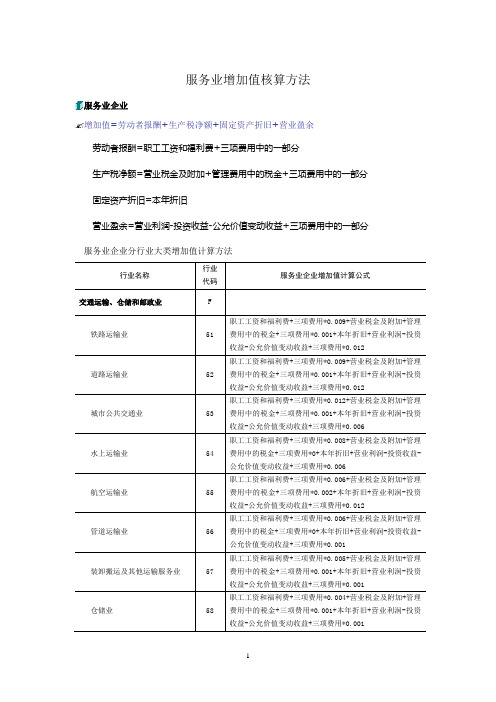 服务业增加值核算方法