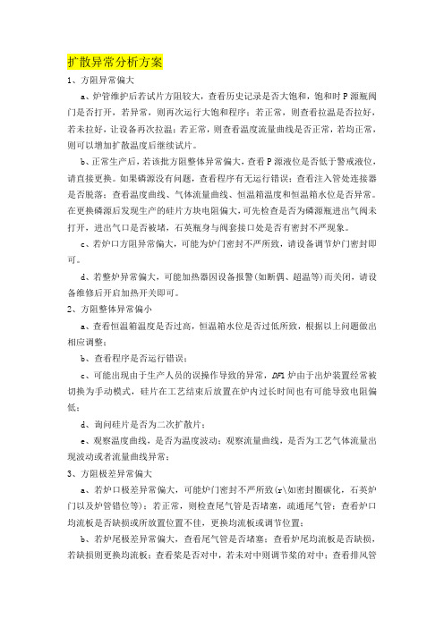 扩散异常分析