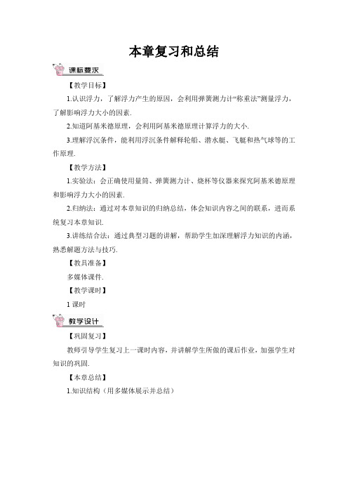 人教版八年级物理下册第10章 浮力本章复习和总结