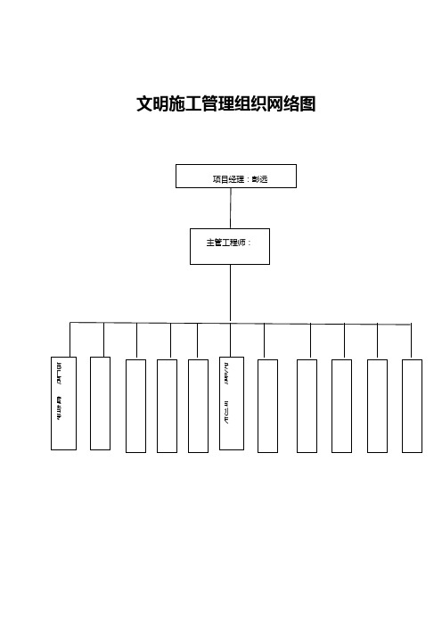 文明施工管理组织网络图