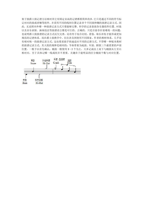 架子鼓爵士鼓记谱方法