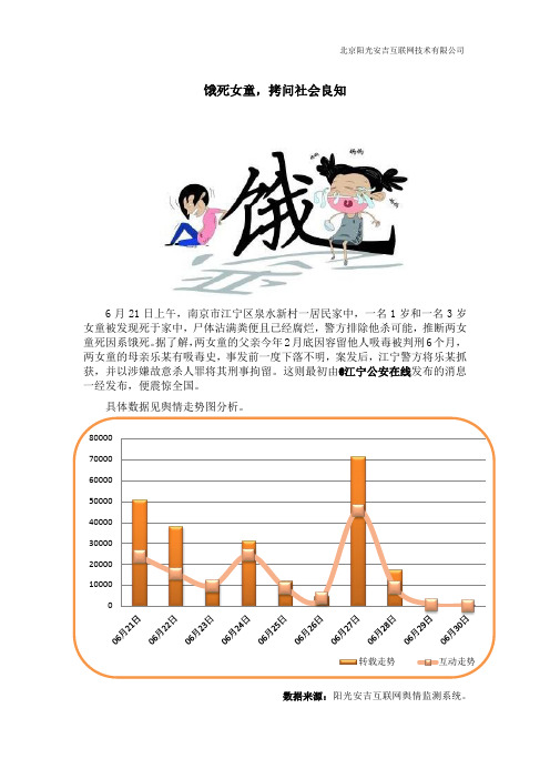 南京女童饿死