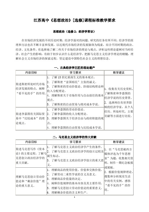 江苏省普通高中《思想政治》课程标准教学要求(一)