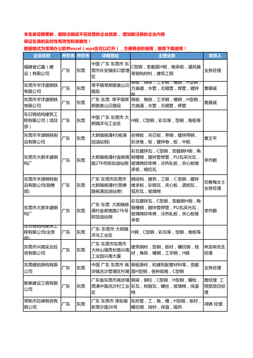 2020新版广东省东莞H型钢工商企业公司名录名单黄页大全30家