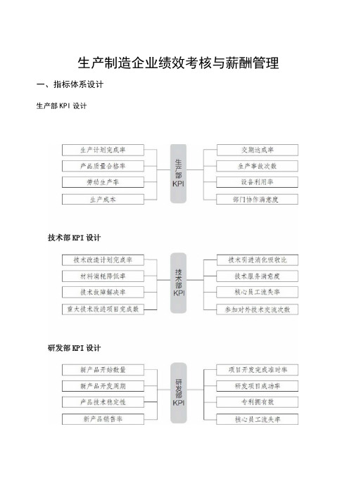 生产制造企业绩效考核与薪酬及管理