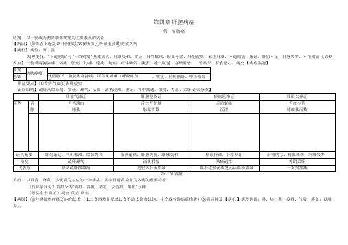 中医内科学肝胆疾病