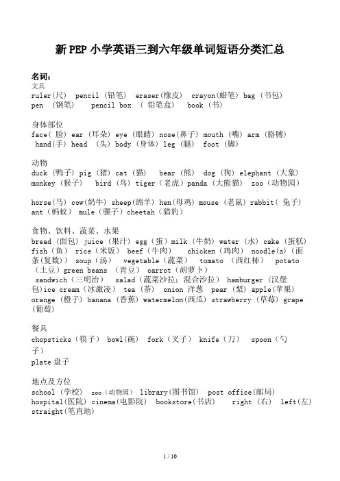 新PEP小学英语三到六年级单词短语分类汇总