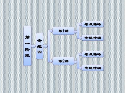 2013年高考物理二轮复习专题四电路与电磁感应配套课件