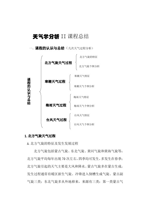 天气学课程分析 2课程总结剖析