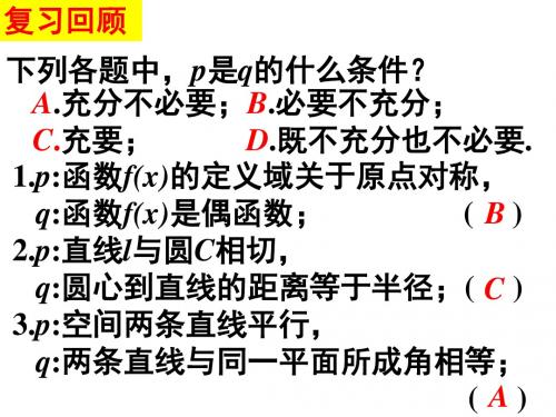 高二数学充分必要条件的探求与证明