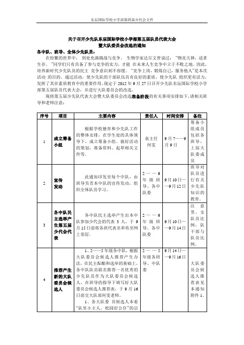 第五届少代会通知