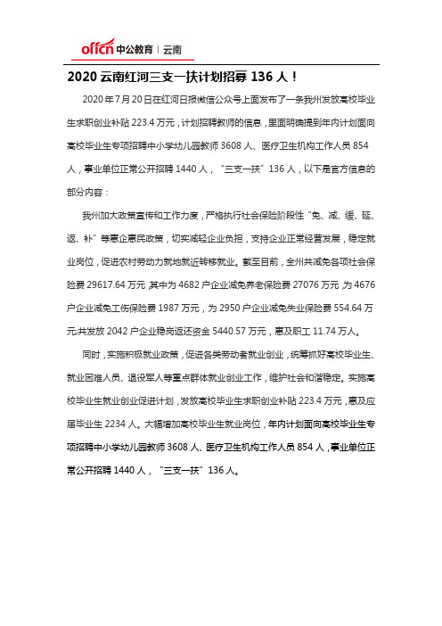 2020云南红河三支一扶计划招募136人!