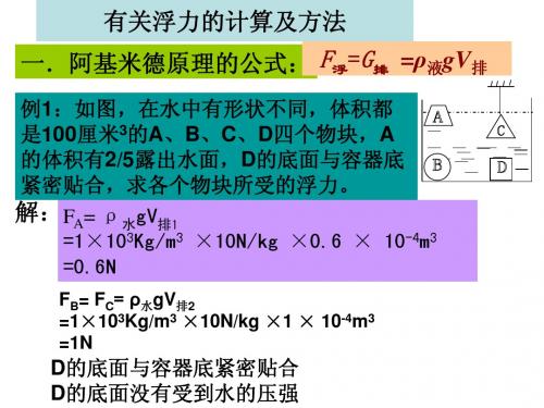 有关浮力的计算及方法