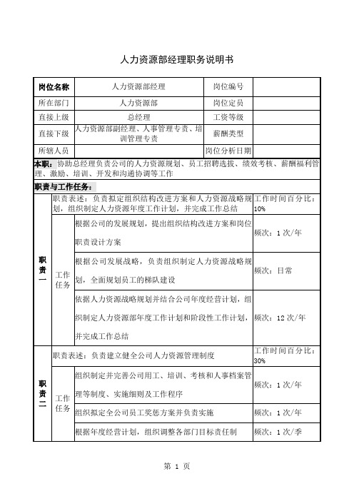 信托投资公司人力资源部经理职务说明书[整理版]5页word