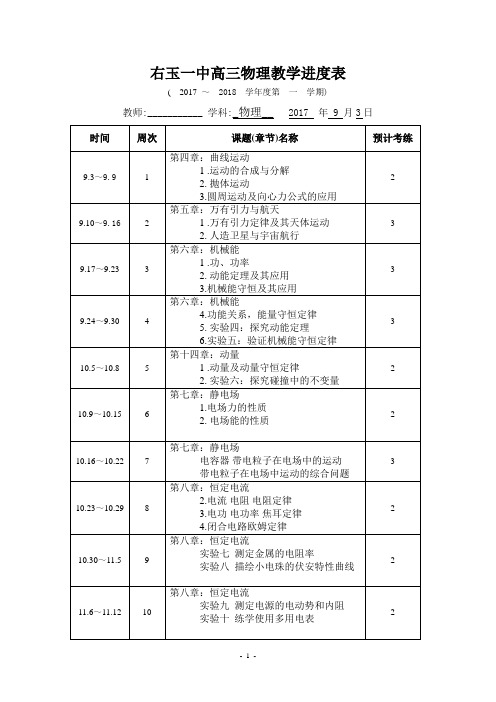 2017-2017高三物理一轮复习教学进度表