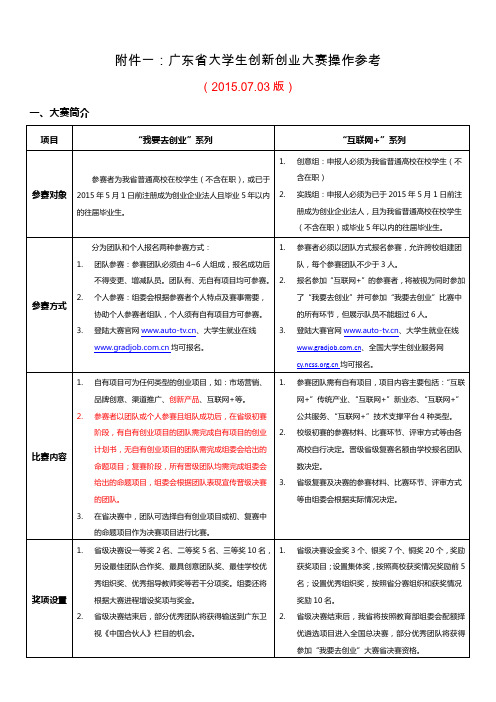 广东省大学生创新创业大赛操作参考(0703)