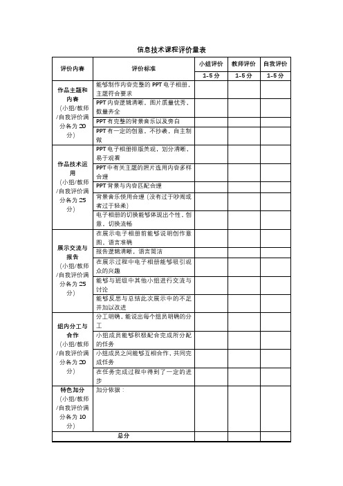 评价量表 信息技术课程活动评价量表