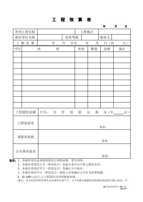 工程预算表