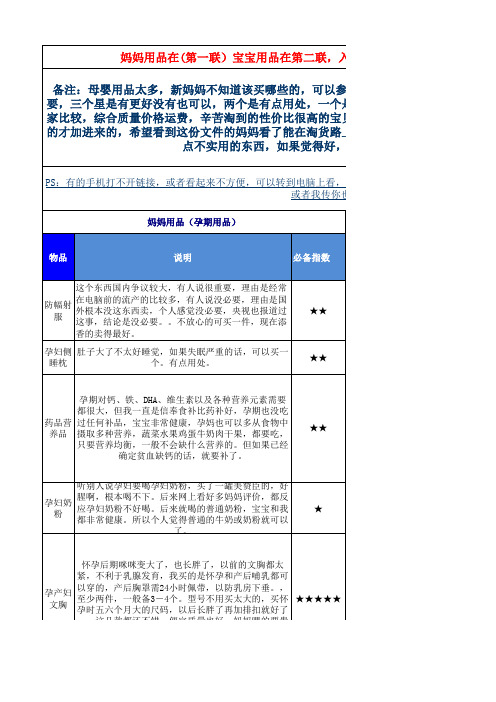 城城妈妈整理的实用待产包清单
