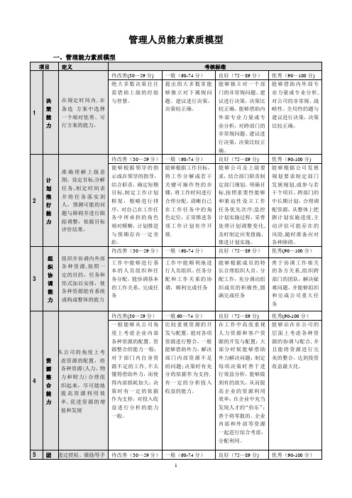 管理人员能力素质模型(定稿)【精选文档】