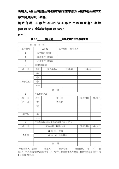 危险废物台帐(详细台帐)(范例)