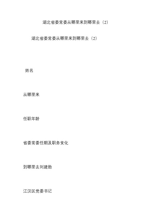 湖北省委常委从哪里来到哪里去(2)