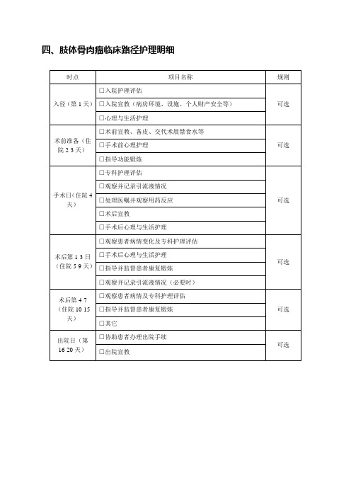 (骨病)肢体骨肉瘤临床路径护理明细
