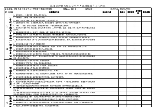 洛浦县教育局九项排查检查表