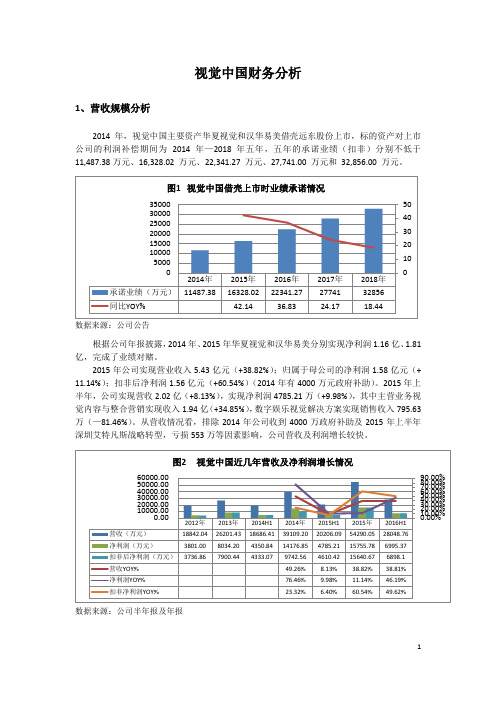 视觉中国财务分析