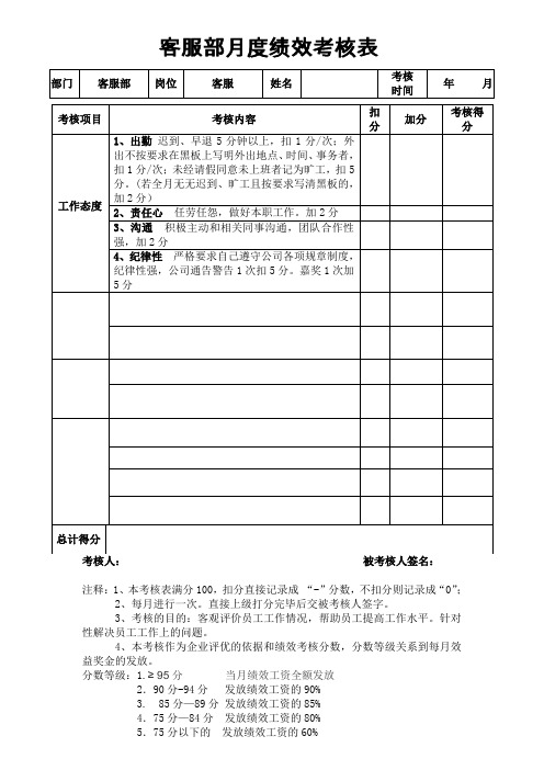 客服跟单绩效考核表