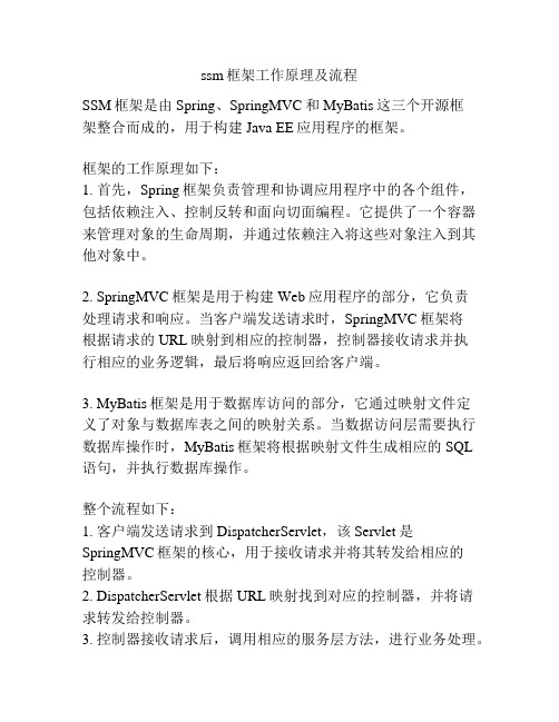 ssm框架工作原理及流程