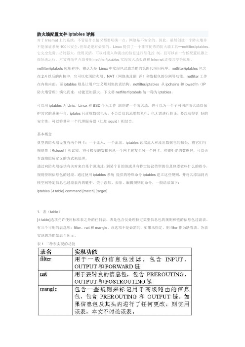 防火墙配置文件iptables详解